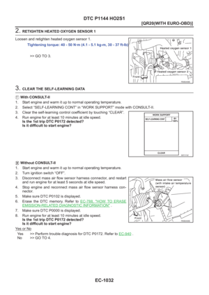 Page 1382