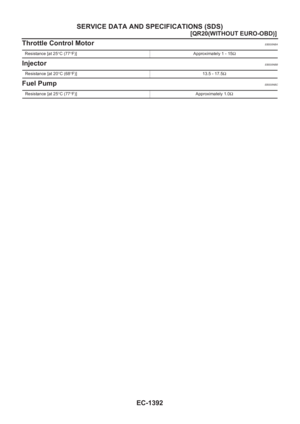 Page 1742