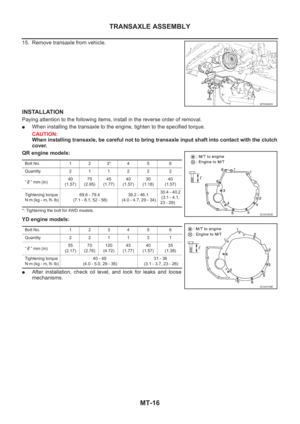 Page 1992