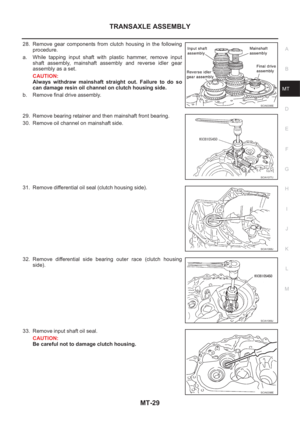 Page 2005