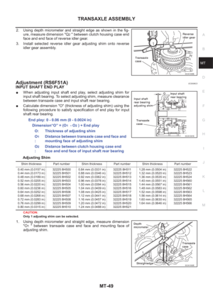 Page 2025