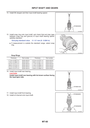 Page 2036