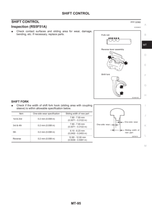 Page 2071