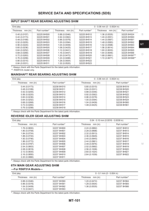 Page 2077