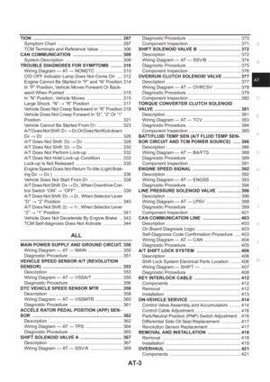 Page 2081