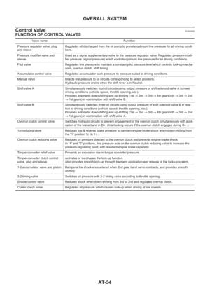 Page 2112