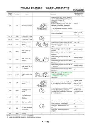 Page 2186