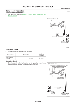 Page 2226