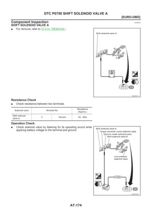 Page 2252