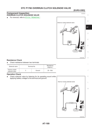 Page 2267