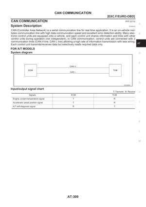 Page 2387