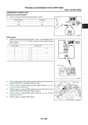 Page 2427