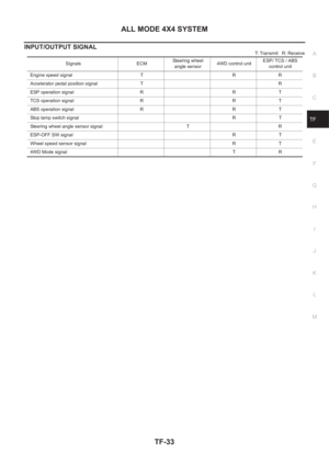 Page 2643
