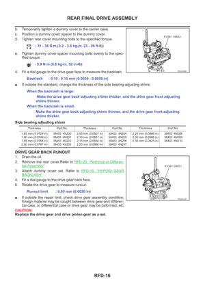 Page 2692