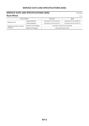 Page 2740