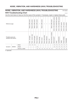 Page 2776