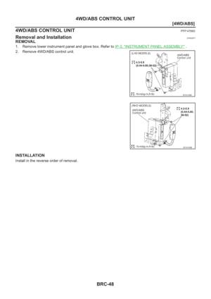 Page 2832
