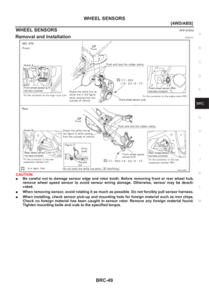 Page 2833