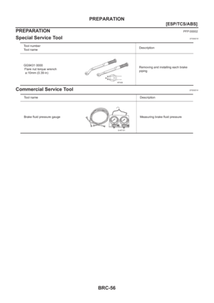 Page 2840