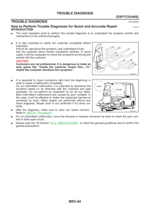 Page 2848