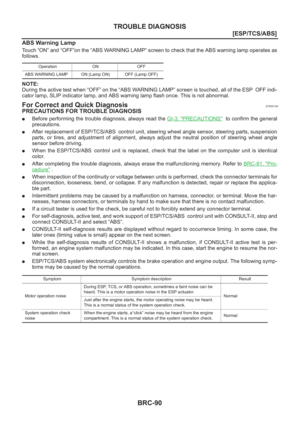 Page 2874