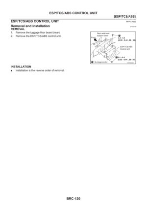 Page 2904