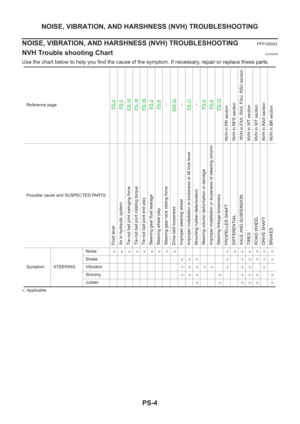 Page 2914