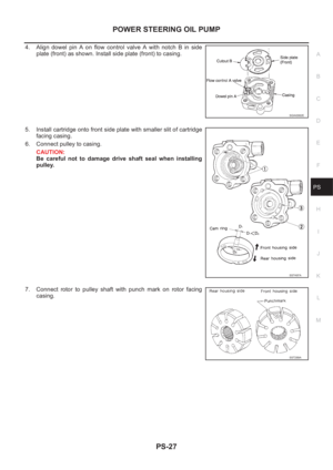 Page 2937