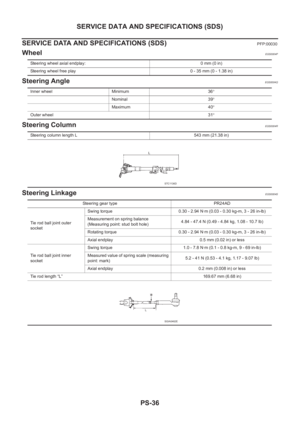 Page 2946