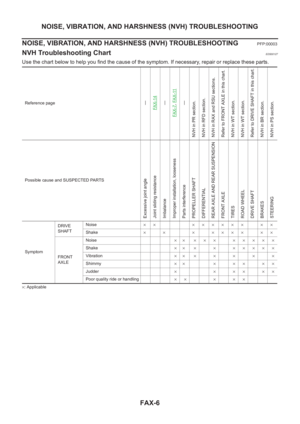 Page 2954