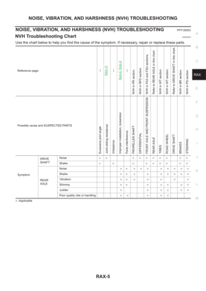 Page 2971