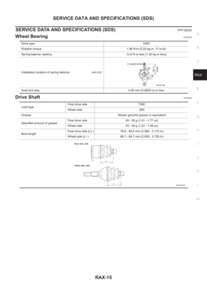 Page 2981