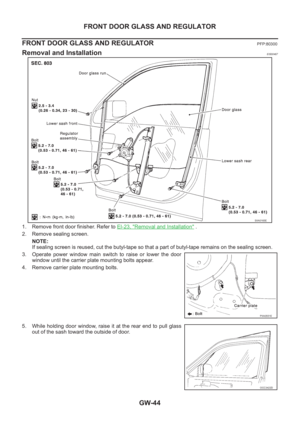 Page 3196