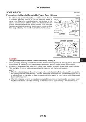 Page 3201