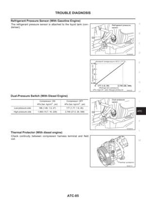 Page 3361