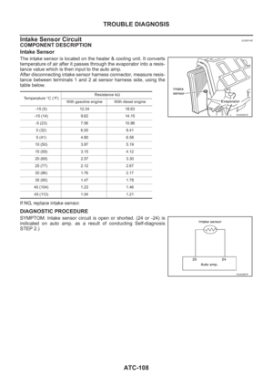 Page 3384