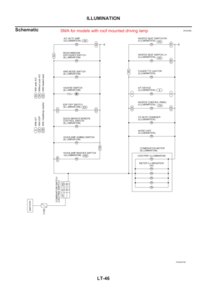 Page 3536