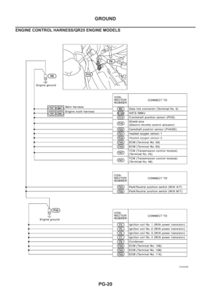 Page 3724