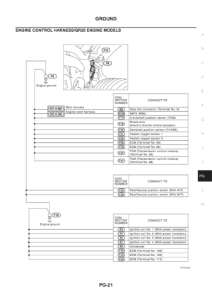 Page 3725