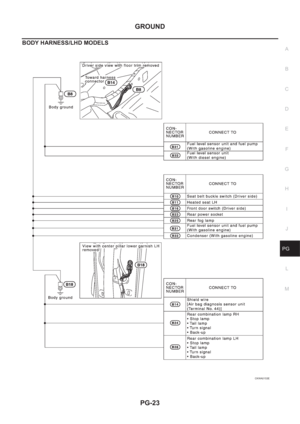 Page 3727