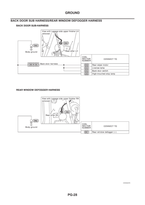 Page 3732