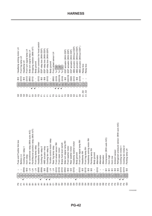 Page 3746