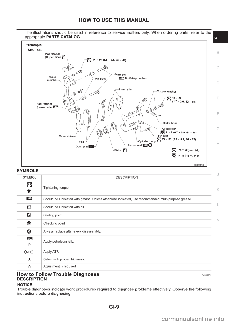 NISSAN X-TRAIL 2001  Service Repair Manual HOW TO USE THIS MANUAL
GI-9
C
D
E
F
G
H
I
J
K
L
MB
GI
The  illustrations  should  be  used  in  reference  to  service  matters  only.  When  ordering  parts,  refer  to  the
appropriate PARTS CATALOG