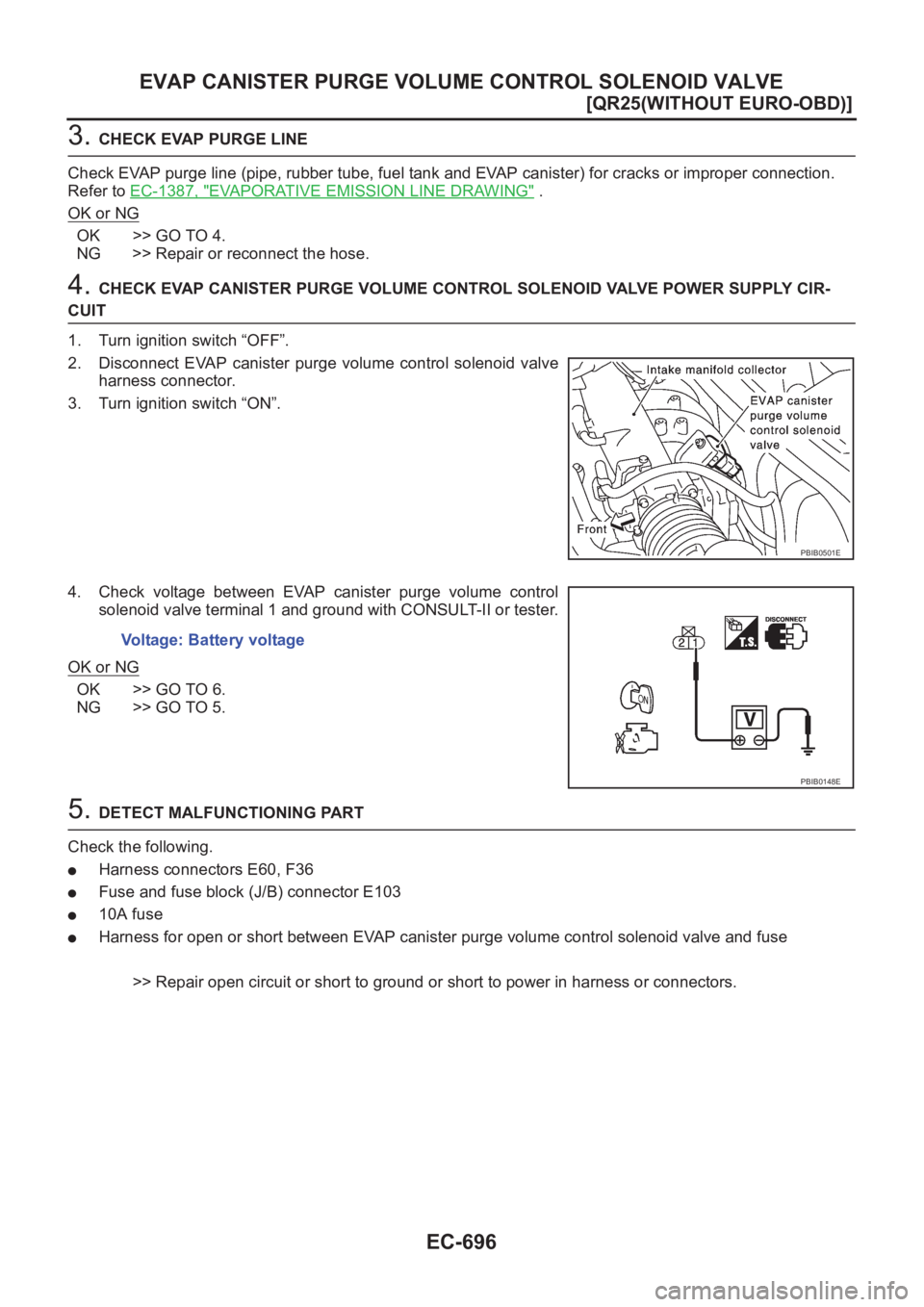 NISSAN X-TRAIL 2001  Service Repair Manual EC-696
[QR25(WITHOUT EURO-OBD)]
EVAP CANISTER PURGE VOLUME CONTROL SOLENOID VALVE
3. CHECK EVAP PURGE LINE
Check EVAP purge line (pipe, rubber tube, fuel tank and EVAP canister) for cracks or improper