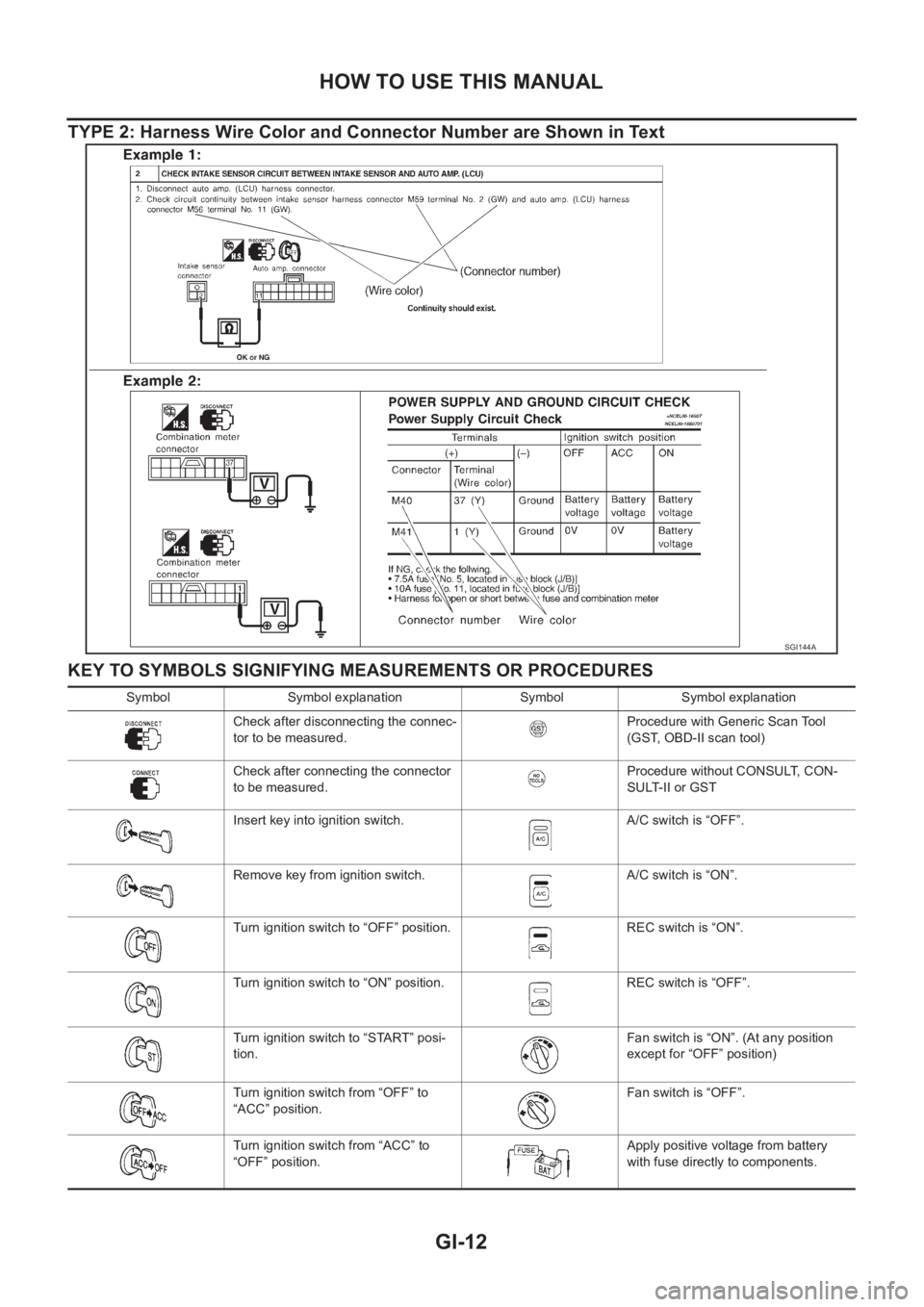 NISSAN X-TRAIL 2001  Service Repair Manual GI-12
HOW TO USE THIS MANUAL
TYPE 2: Harness Wire Color and Connector Number are Shown in Text
KEY TO SYMBOLS SIGNIFYING MEASUREMENTS OR PROCEDURES
SGI144A
Symbol Symbol explanation Symbol Symbol expl