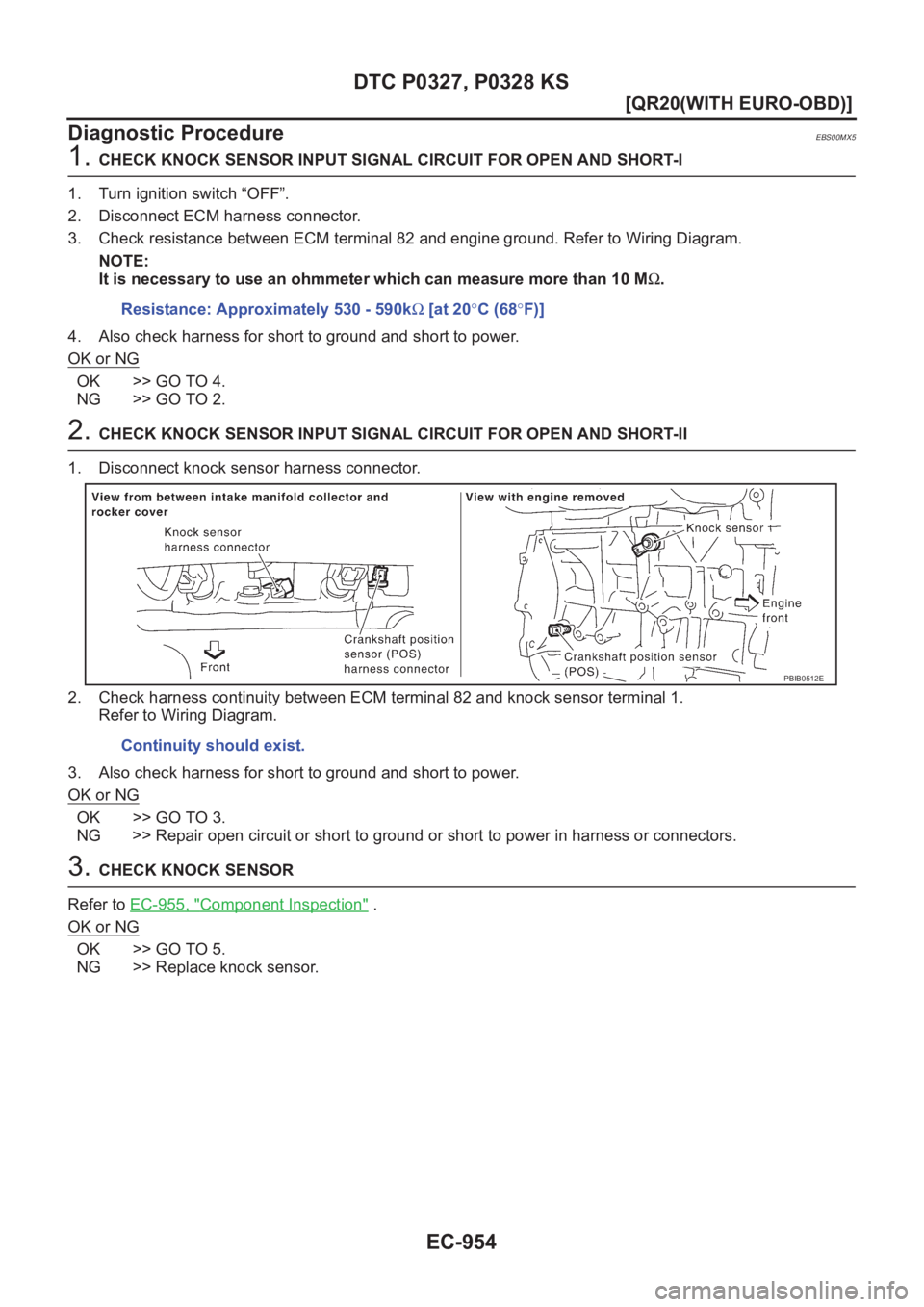 NISSAN X-TRAIL 2001  Service Repair Manual EC-954
[QR20(WITH EURO-OBD)]
DTC P0327, P0328 KS
Diagnostic Procedure
EBS00MX5
1. CHECK KNOCK SENSOR INPUT SIGNAL CIRCUIT FOR OPEN AND SHORT-I
1. Turn ignition switch “OFF”.
2. Disconnect ECM harn