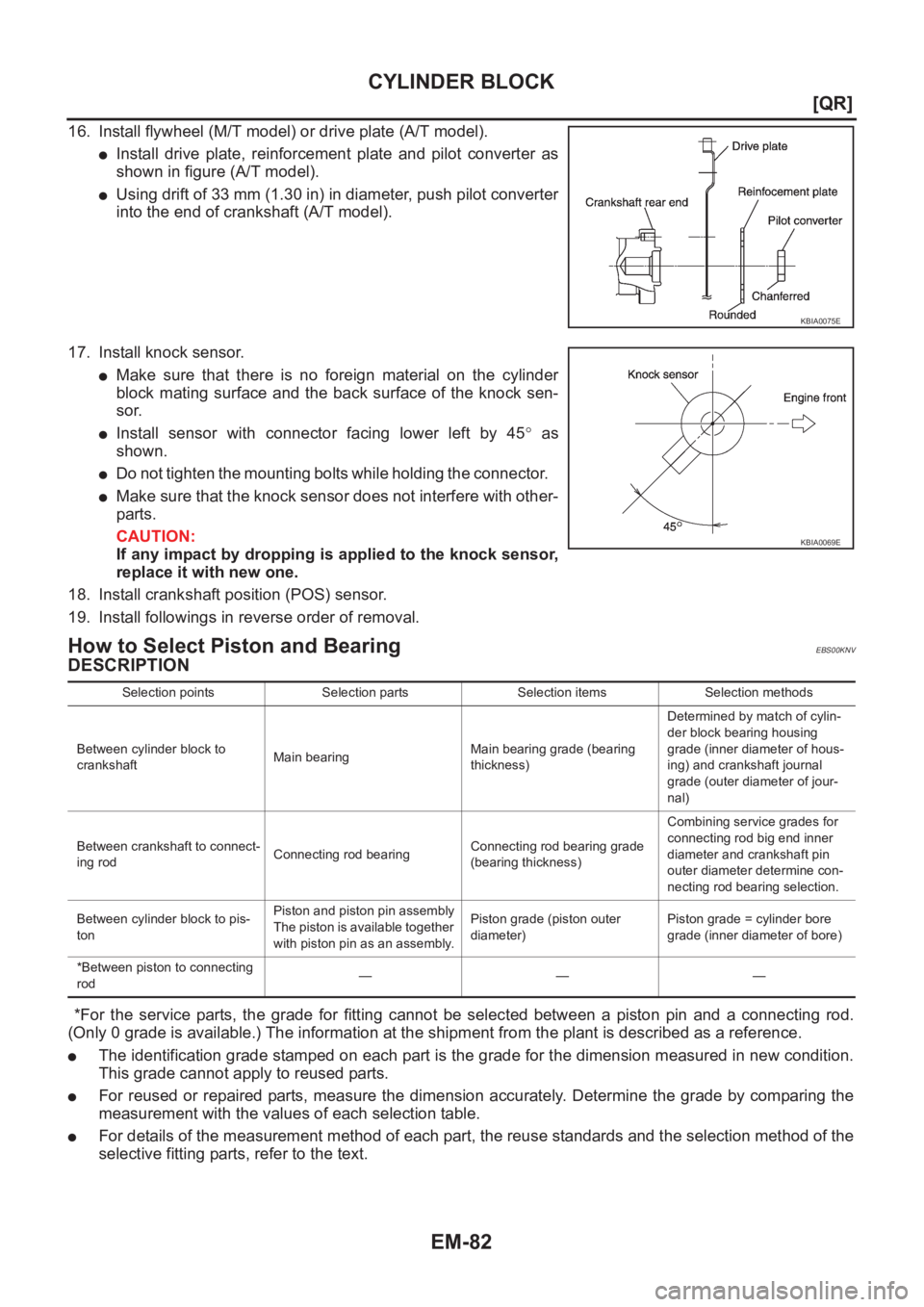 NISSAN X-TRAIL 2001  Service Repair Manual EM-82
[QR]
CYLINDER BLOCK
16. Install flywheel (M/T model) or drive plate (A/T model).
●Install  drive  plate,  reinforcement  plate  and  pilot  converter  as
shown in figure (A/T model).
●Using 