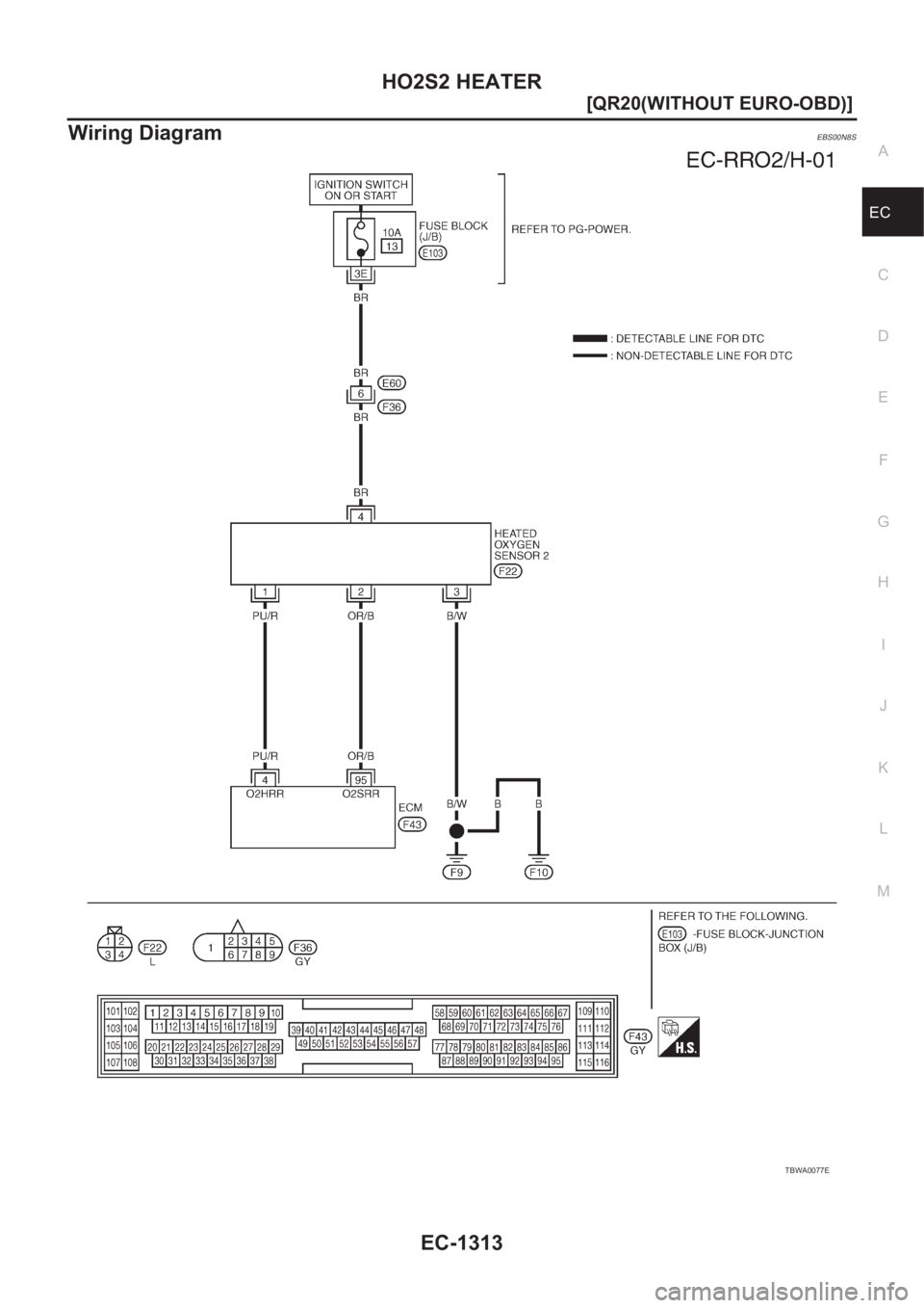 NISSAN X-TRAIL 2001  Service Repair Manual HO2S2 HEATER
EC-1313
[QR20(WITHOUT EURO-OBD)]
C
D
E
F
G
H
I
J
K
L
MA
EC
Wiring DiagramEBS00N8S
TBWA0077E 