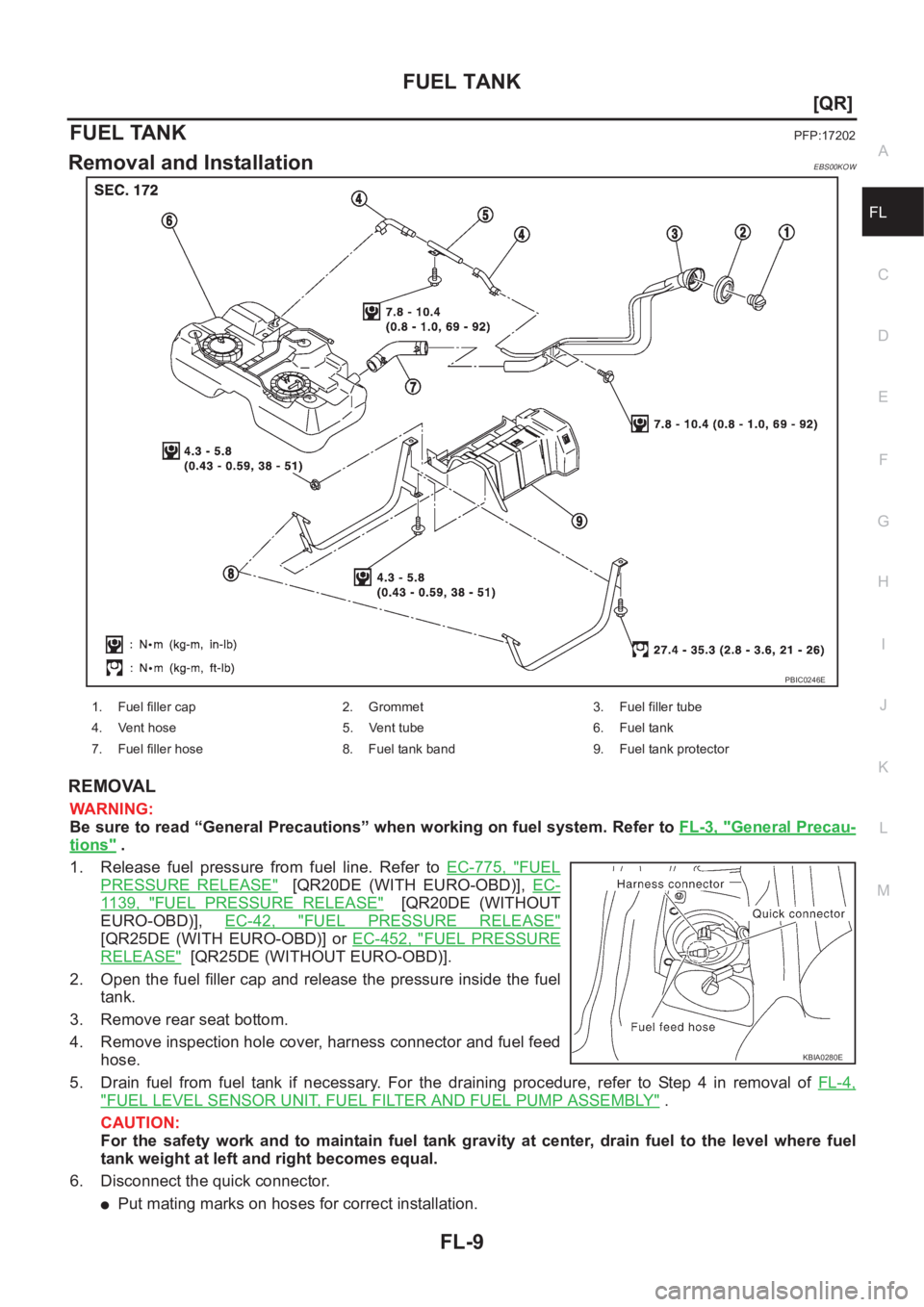 NISSAN X-TRAIL 2001  Service Repair Manual FUEL TANK
FL-9
[QR]
C
D
E
F
G
H
I
J
K
L
MA
FL
FUEL TANKPFP:17202
Removal and InstallationEBS00KOW
REMOVAL
WARNING:
Be sure to read “General Precautions” when working on fuel system. Refer to FL-3,