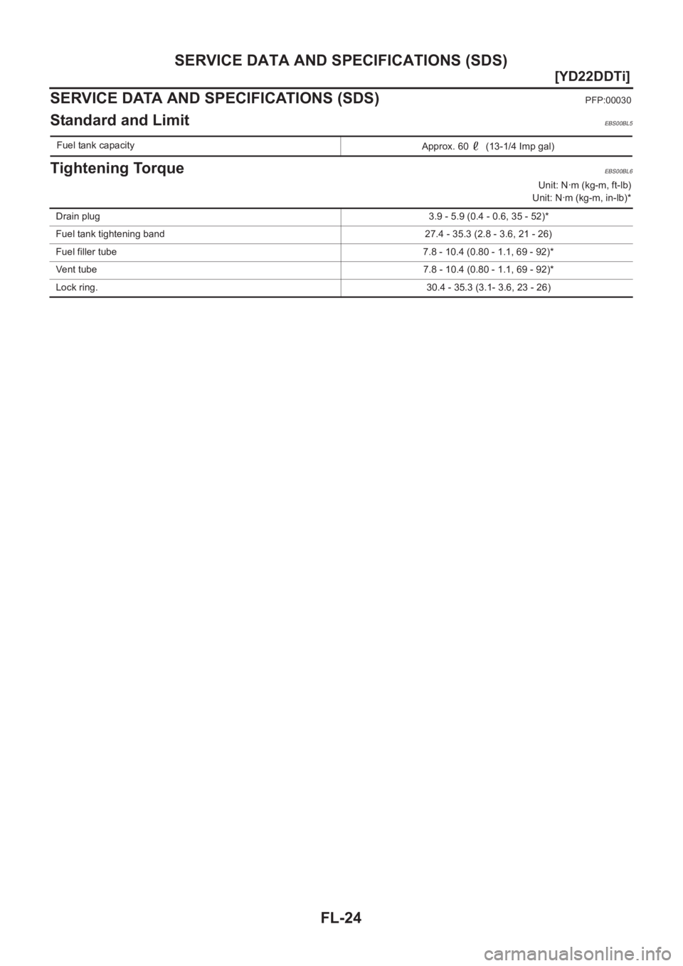 NISSAN X-TRAIL 2001  Service Repair Manual FL-24
[YD22DDTi]
SERVICE DATA AND SPECIFICATIONS (SDS)
SERVICE DATA AND SPECIFICATIONS (SDS)
PFP:00030
Standard and LimitEBS00BL5
Tightening TorqueEBS00BL6
Unit: N·m (kg-m, ft-lb)
Unit: N·m (kg-m, i